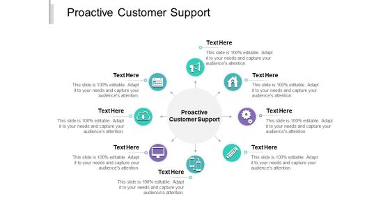 Proactive Customer Support Ppt PowerPoint Presentation Portfolio Influencers Cpb