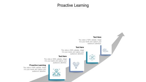 Proactive Learning Ppt PowerPoint Presentation Professional Format Cpb Pdf