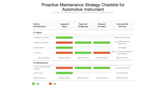 Proactive Maintenance Strategy Checklist For Automotive Instrument Ppt PowerPoint Presentation File Design Inspiration PDF