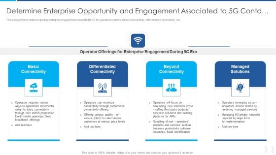 Proactive Method For 5G Deployment By Enterprise Opportunity And Engagement Associated To 5G Cont Slides PDF