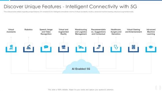 Proactive Method For 5G Deployment By Telecom Companies Discover Unique Features Intelligent Connectivity With 5G Themes PDF