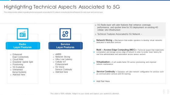 Proactive Method For 5G Deployment By Telecom Companies Highlighting Technical Aspects Associated To 5G Mockup PDF