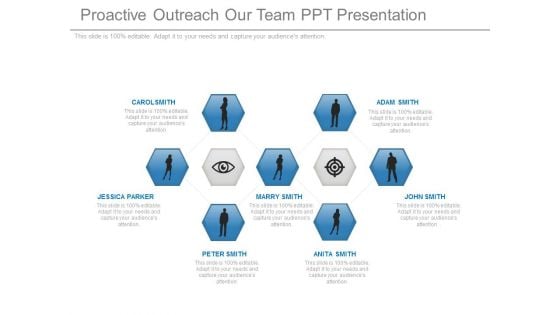Proactive Outreach Our Team Ppt Presentation