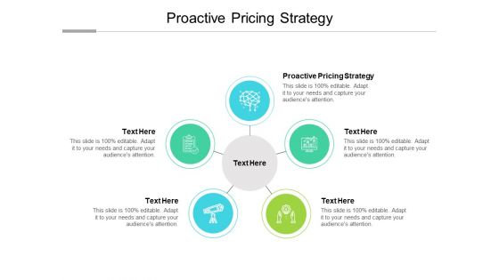 Proactive Pricing Strategy Ppt PowerPoint Presentation Layouts Deck Cpb