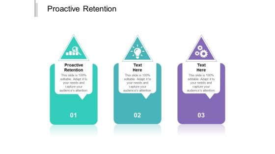 Proactive Retention Ppt PowerPoint Presentation Infographics Icon Cpb