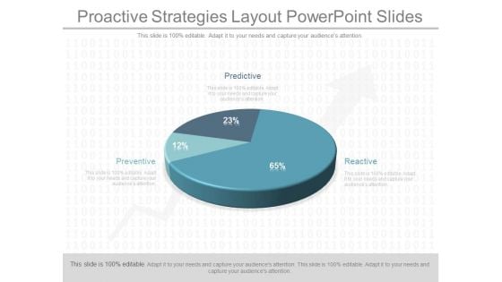 Proactive Strategies Layout Powerpoint Slides