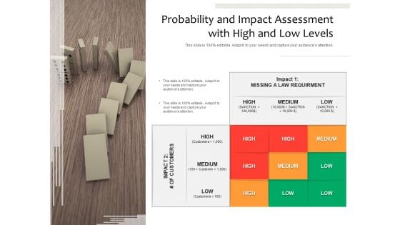 Probability And Impact Assessment With High And Low Levels Ppt PowerPoint Presentation Infographics Ideas PDF