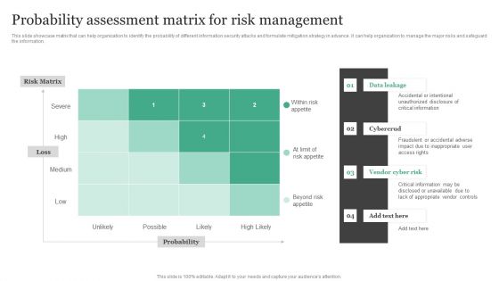 Probability Assessment Matrix For Risk Management Information Security Risk Administration Pictures PDF