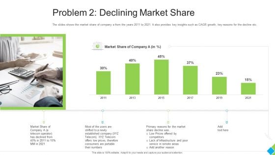 Problem 2 Declining Market Share Formats PDF