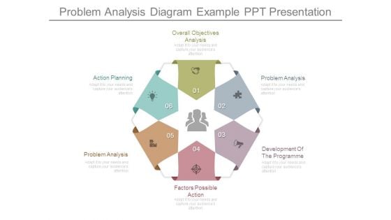 Problem Analysis Diagram Example Ppt Presentation