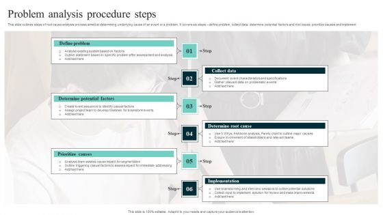 Problem Analysis Procedure Steps Demonstration PDF