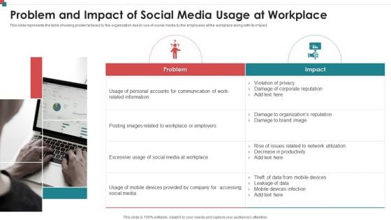 Problem And Impact Of Social Media Usage At Workplace Rules PDF