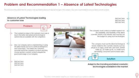 Problem And Recommendation 1 Absence Of Latest Technologies Brochure PDF