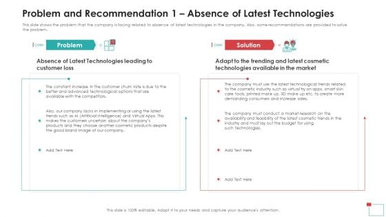 Problem And Recommendation 1 Absence Of Latest Technologies Mockup PDF