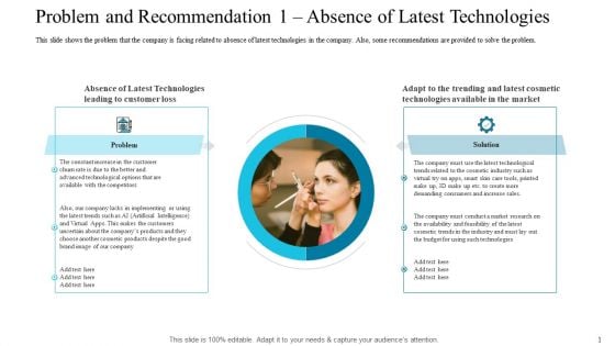 Problem And Recommendation 1 Absence Of Latest Technologies Topics PDF