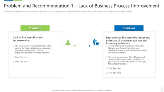 Problem And Recommendation 1 Lack Of Business Process Improvement Information PDF