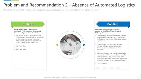 Problem And Recommendation 2 Absence Of Automated Logistics Graphics PDF