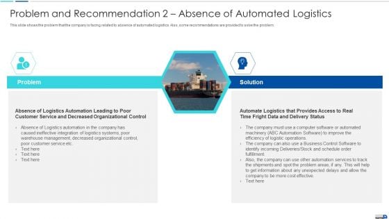 Problem And Recommendation 2 Absence Of Automated Logistics Icons PDF
