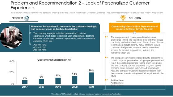 Problem And Recommendation 2 Lack Of Personalized Customer Experience Designs PDF
