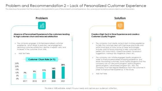 Problem And Recommendation 2 Lack Of Personalized Customer Experience Portrait PDF