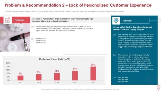 Problem And Recommendation 2 Lack Of Personalized Customer Experience Sample PDF