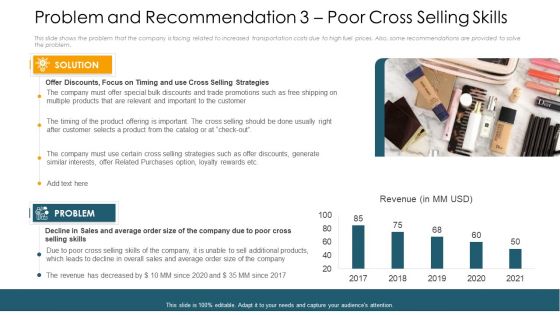 Problem And Recommendation 3 Poor Cross Selling Skills Portrait PDF