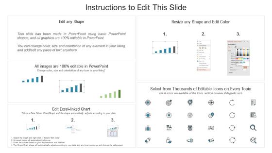 Problem And Recommendation Loss Of Customer Base Demonstration PDF Slide02