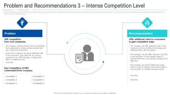 Problem And Recommendations 3 Intense Competition Level Information PDF