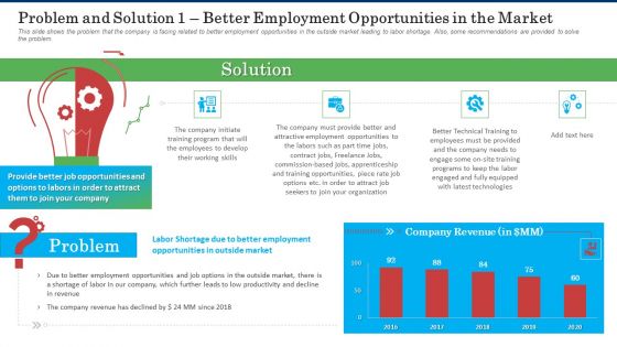 Problem And Solution 1 Better Employment Opportunities In The Market Information PDF