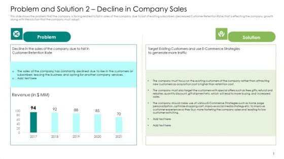 Problem And Solution 2 Decline In Company Sales Clipart PDF