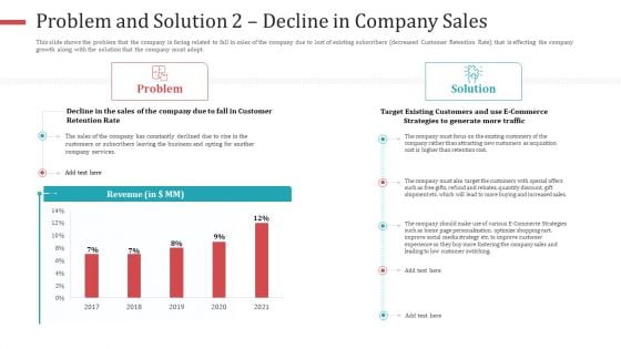 Problem And Solution 2 Decline In Company Sales Demonstration PDF