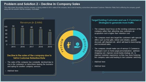 Problem And Solution 2 Decline In Company Sales Ppt Styles Design Templates PDF