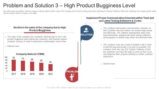 Problem And Solution 3 High Product Bugginess Level Ppt Outline Graphics PDF