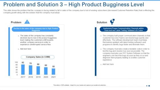 Problem And Solution 3 High Product Bugginess Level Ppt Portfolio Pictures PDF