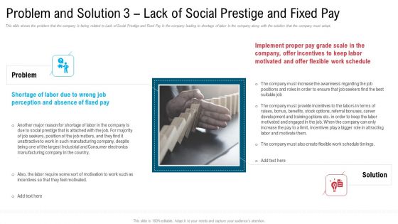 Problem And Solution 3 Lack Of Social Prestige And Fixed Pay Slides PDF