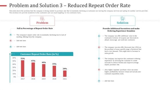 Problem And Solution 3 Reduced Repeat Order Rate Rules PDF