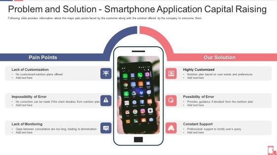 Problem And Solution Smartphone Application Capital Raising Ppt Infographics Information PDF Problem And Solution Smartphone Application Capital Raising Ppt Infographics Information PDF