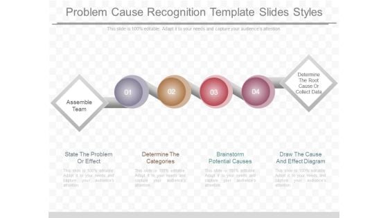 Problem Cause Recognition Template Slides Styles