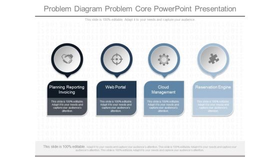 Problem Diagram Problem Core Powerpoint Presentation