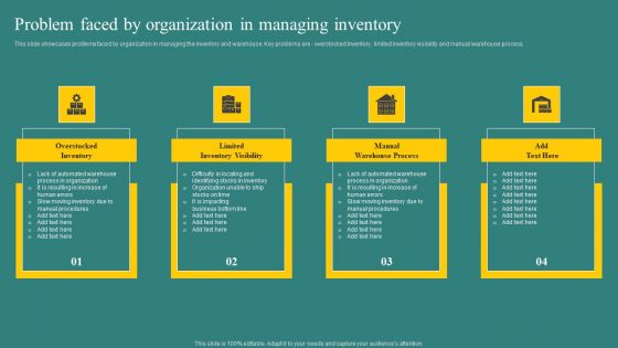 Problem Faced By Organization In Managing Inventory Template PDF