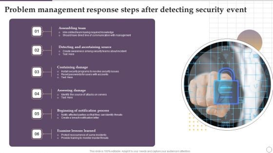 Problem Management Response Steps After Detecting Security Event Ppt Outline Brochure PDF