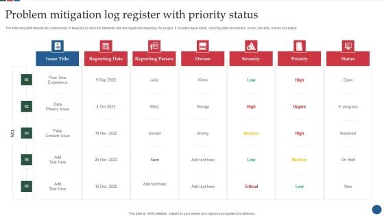 Problem Mitigation Log Register With Priority Status Structure PDF