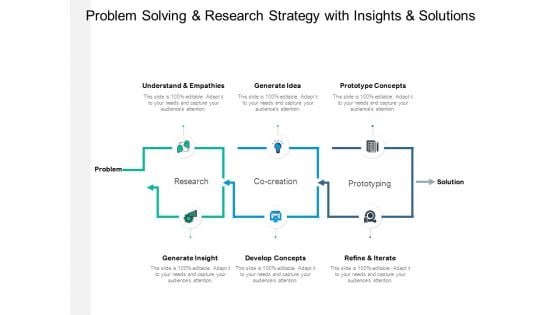 Problem Solving And Research Strategy With Insights And Solutions Ppt PowerPoint Presentation Professional Themes