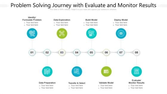 Problem Solving Journey With Evaluate And Monitor Results Ppt PowerPoint Presentation Gallery Demonstration PDF