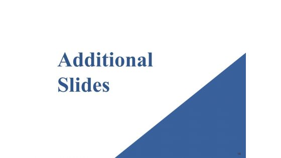 Problem Solving Ppt PowerPoint Presentation Complete Deck With Slides