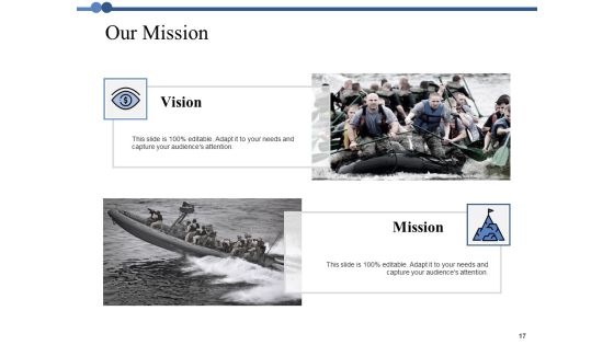 Problem Solving Ppt PowerPoint Presentation Complete Deck With Slides Slide17