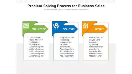 Problem Solving Process For Business Sales Ppt PowerPoint Presentation File Ideas PDF