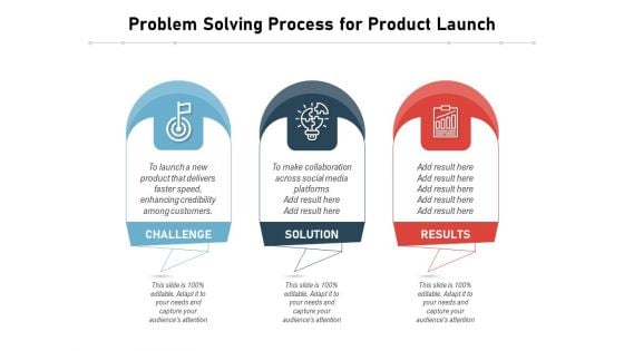Problem Solving Process For Product Launch Ppt PowerPoint Presentation File Design Templates PDF