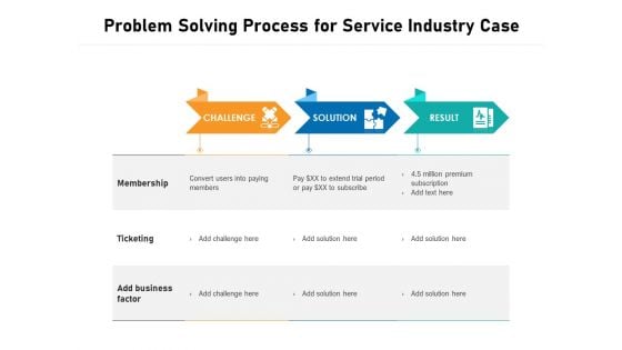 Problem Solving Process For Service Industry Case Ppt PowerPoint Presentation Gallery Layouts PDF