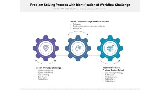 Problem Solving Process With Identification Of Workflow Challenge Ppt PowerPoint Presentation Gallery Example File PDF